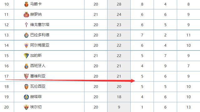 以后想当保镖、当杀手、当打手，是绝对没戏了，没人会雇用这样的残疾人当保镖。